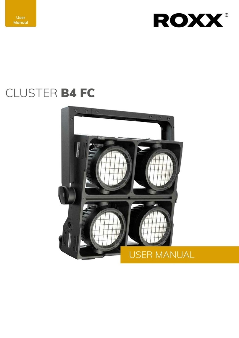 ROXX CLUSTER B4 FC user manual
