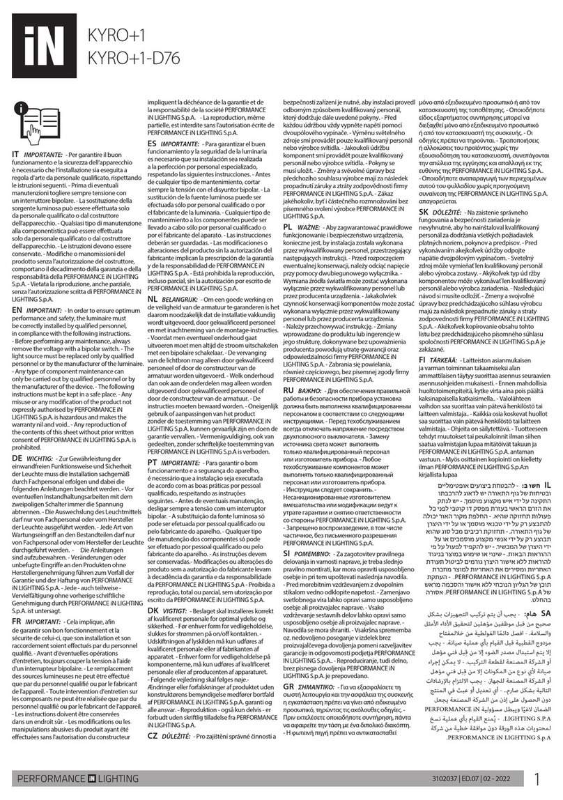 Performance In Lighting KYRO+1 User manual