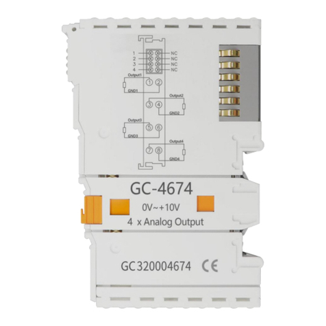 GCAN GC-4674 User manual