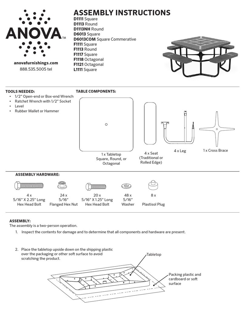 Anova D1111 User manual