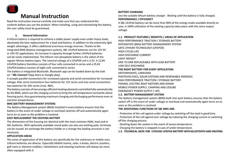 SBL LFP-24V50AHBLH Manual instruction