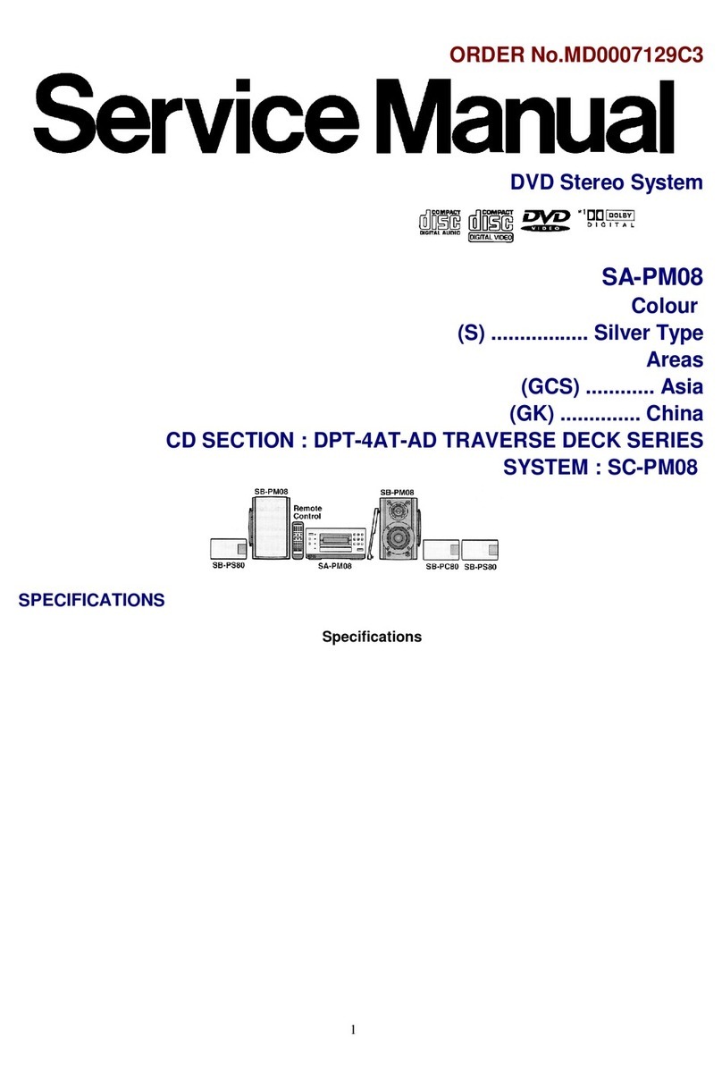 Panasonic SAPM08 - SINGLE DVD MINI SYST Service manual