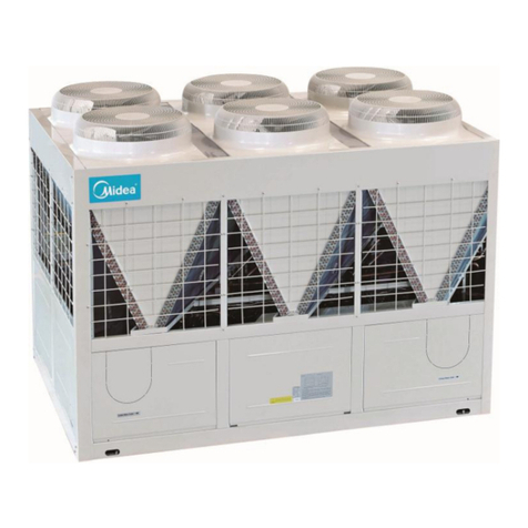 Midea MGBT-F25W/DN1 manual