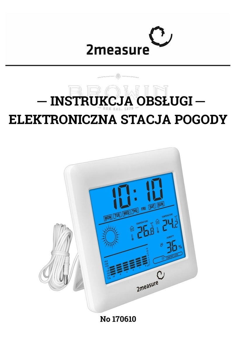 2measure 170610 User manual