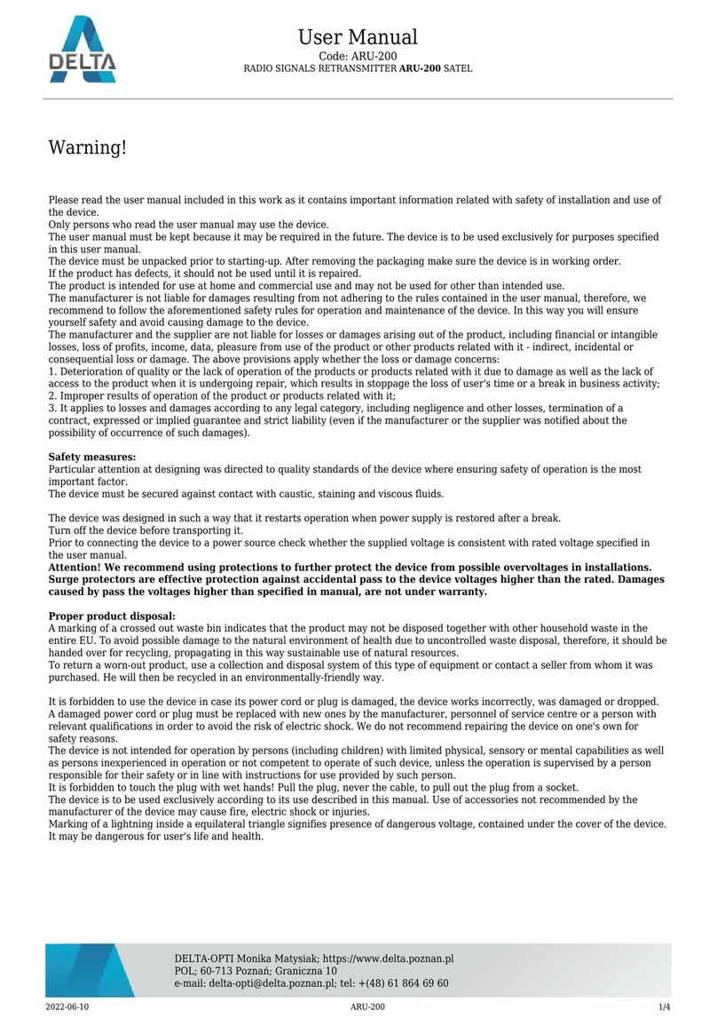 Satel ARU-200 User manual