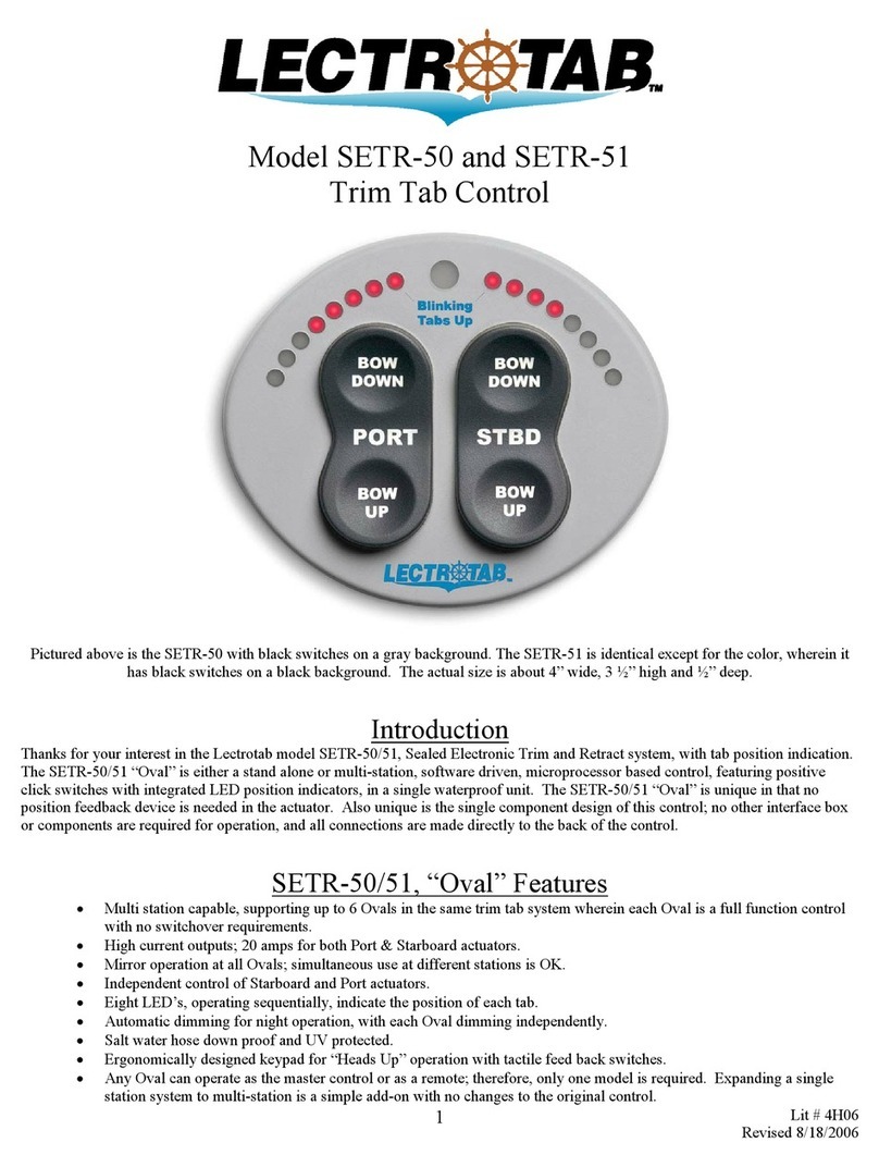 Lectrotab SETR-50 quick start guide Lectrotab SETR-50 quick start guide