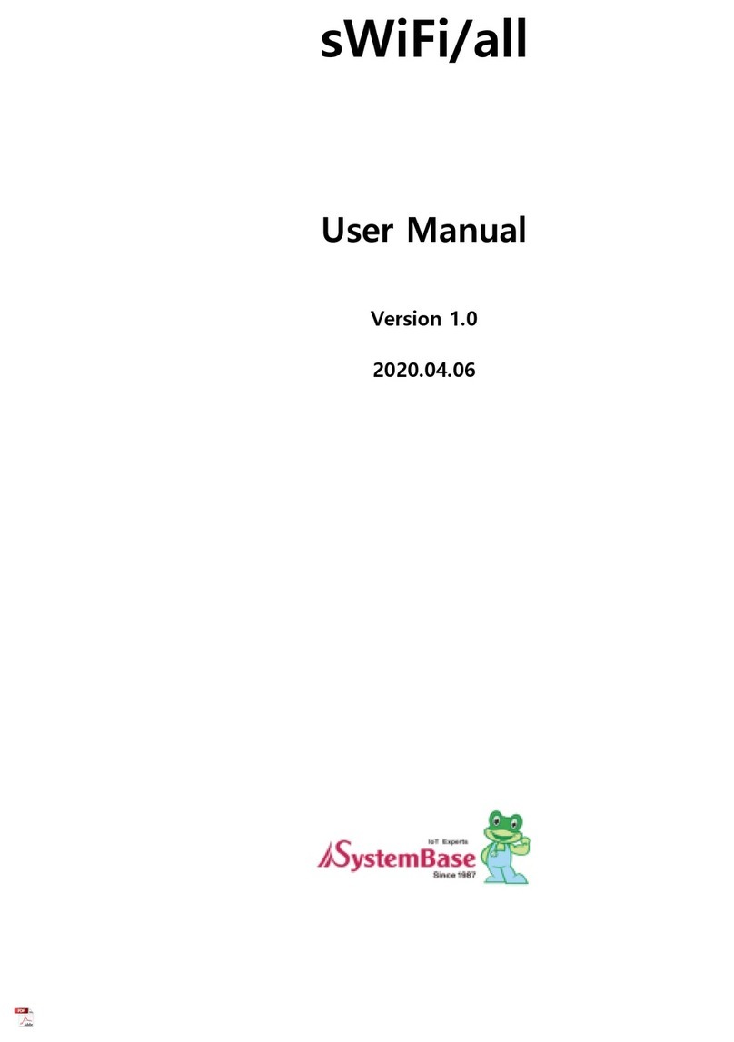 SystemBase SWIFIALLV10 User manual SystemBase SWIFIALLV10 User manual