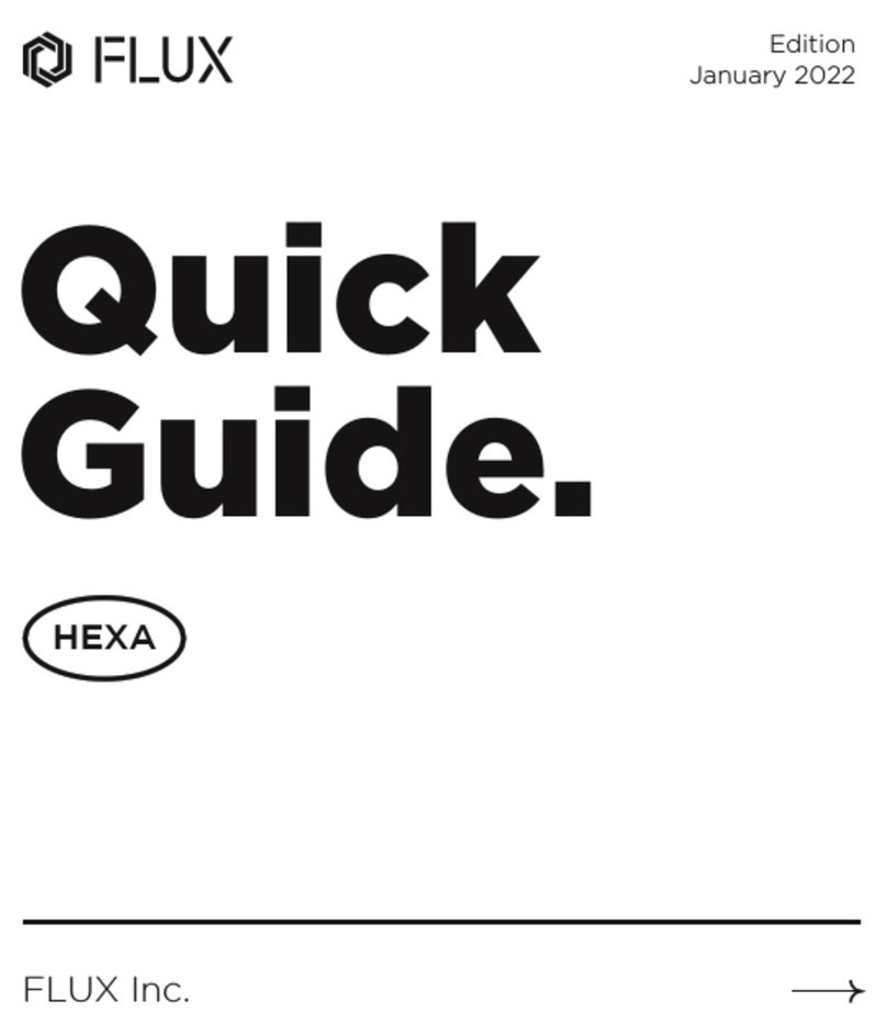 Flux HEXA quick guide