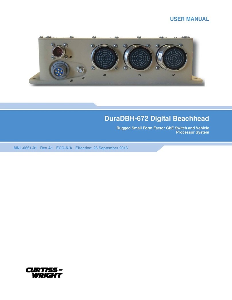 Curtiss-Wright DuraDBH-672 User manual