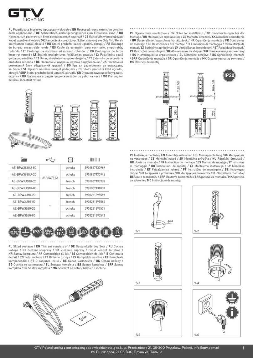 GTV AE-BPW3S60U-80 User manual