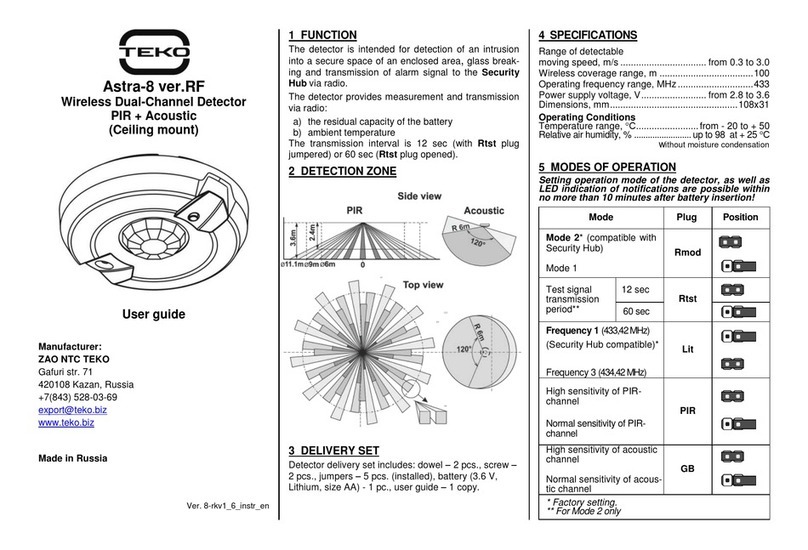 teko Astra-8 User manual