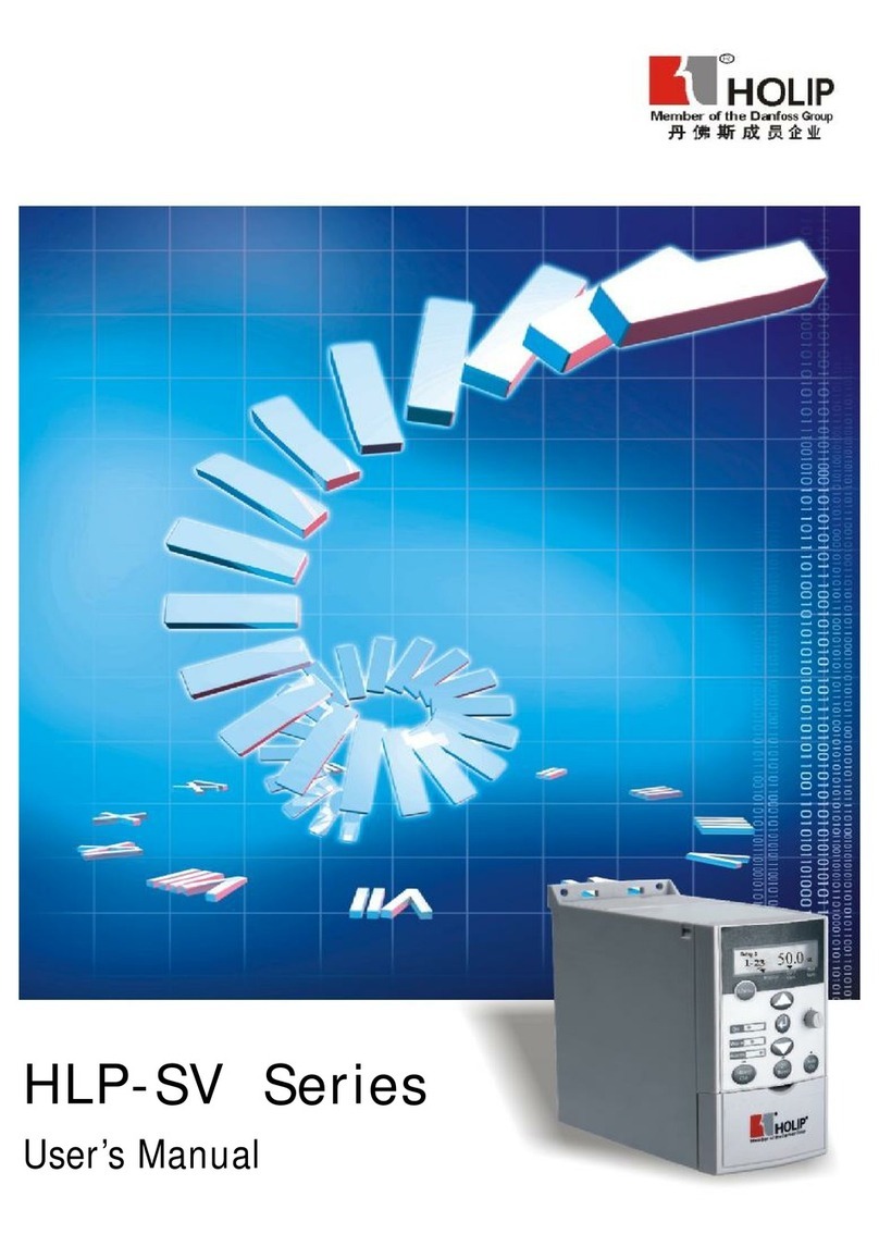 Holip HLP-SV Series user manual