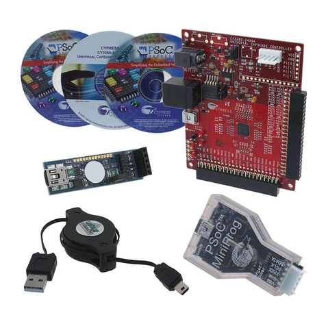 Cypress CapSense CY3280-24x94 User manual