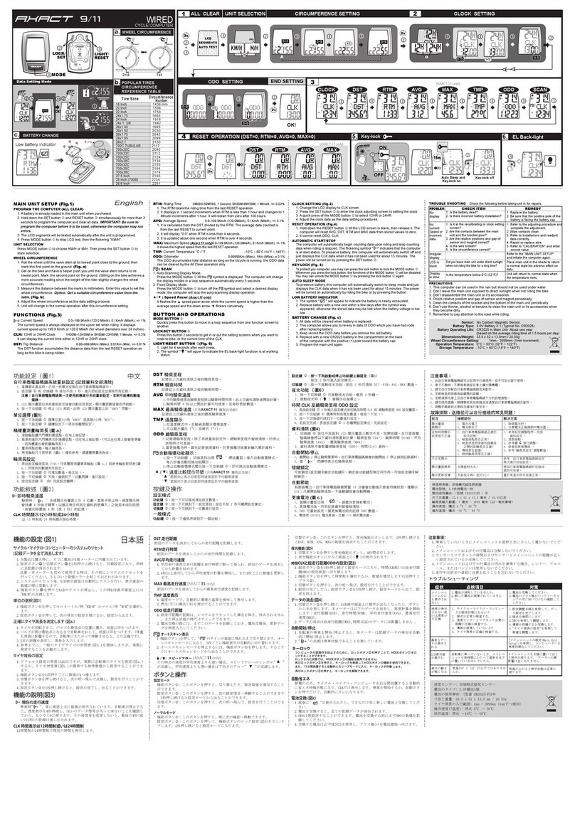 Giant AXACT 9 quick start guide