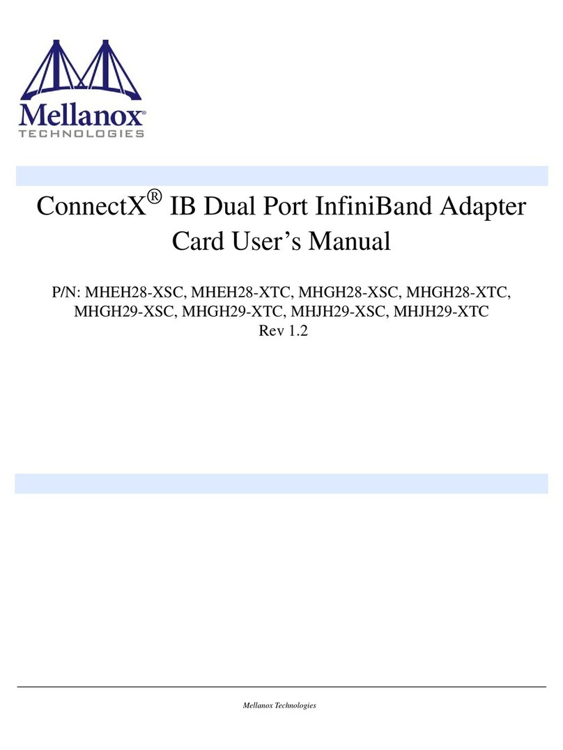 Mellanox Technologies MHEH28-XSC User manual
