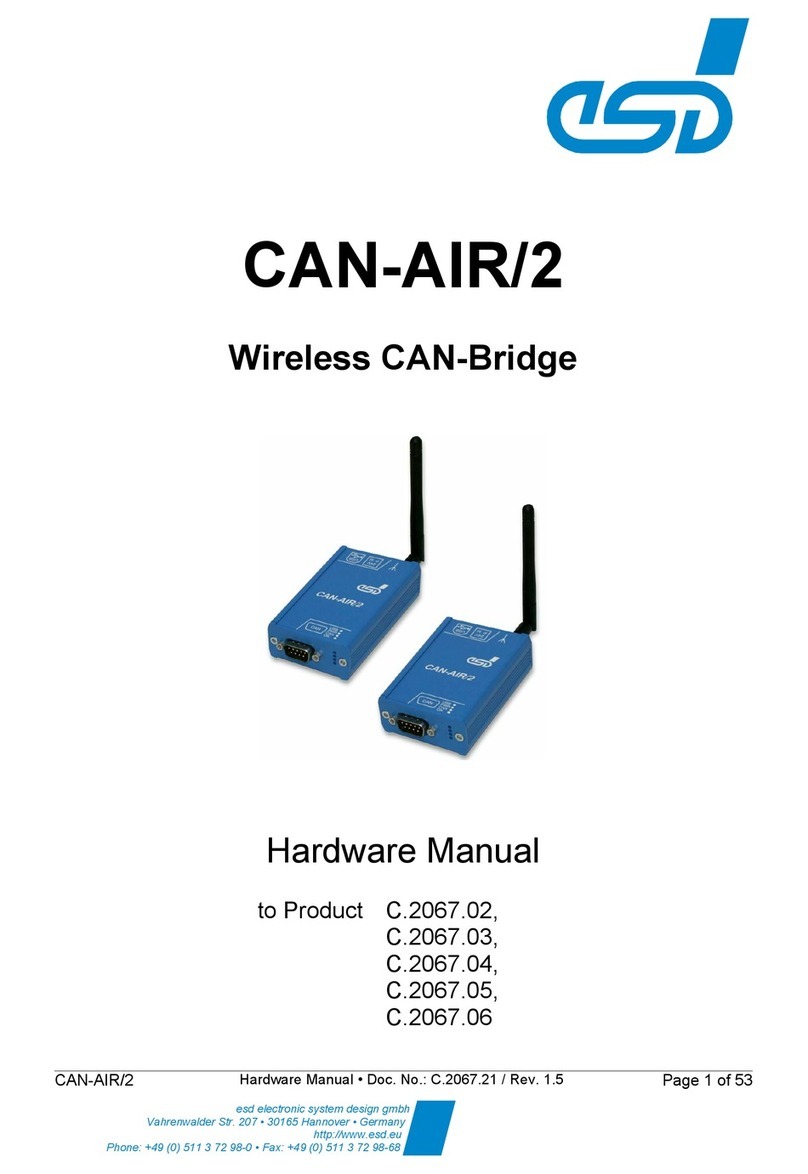ESD CAN-AIR/2 User manual