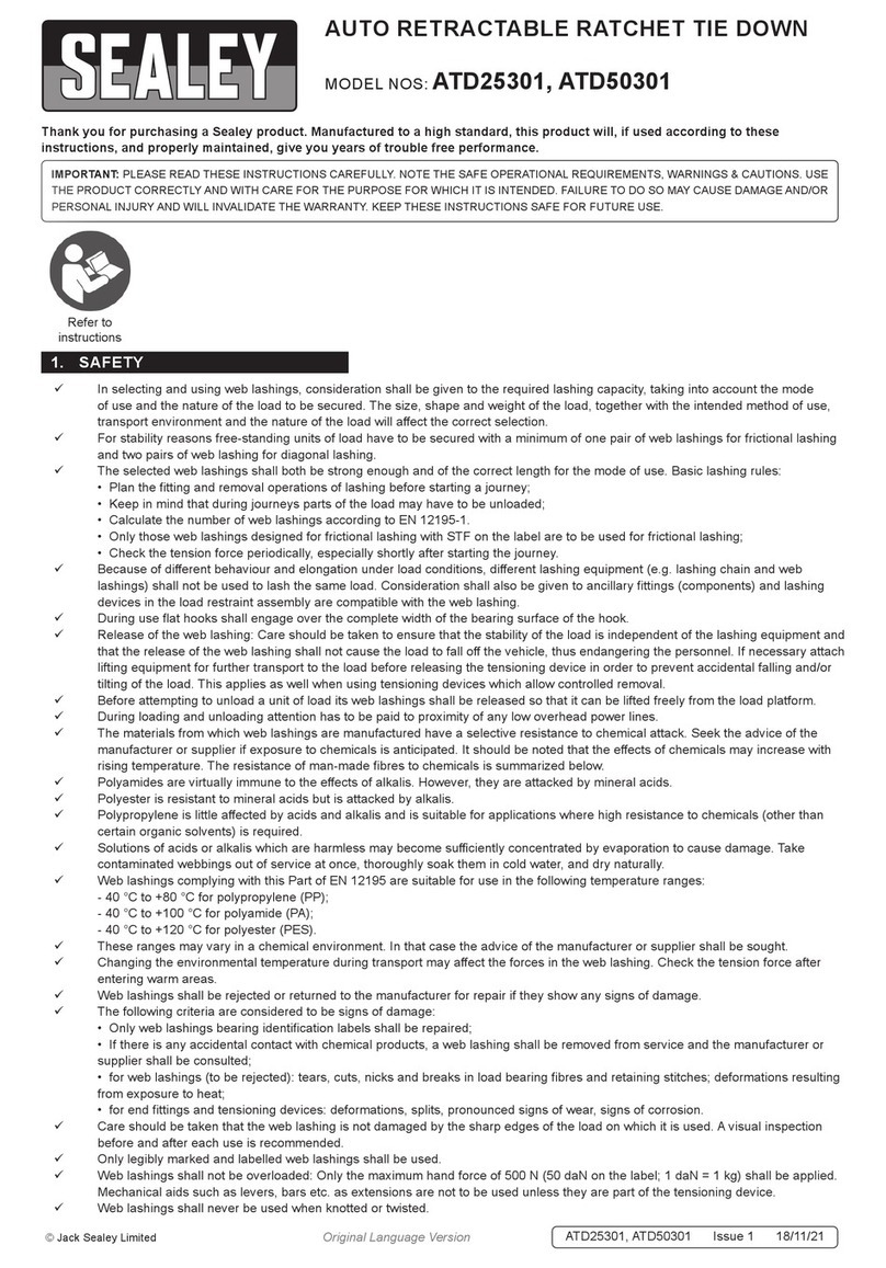 Sealey ATD25301 User manual