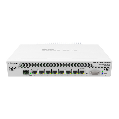 MikroTik CCR1009-7G-1C-PC User manual