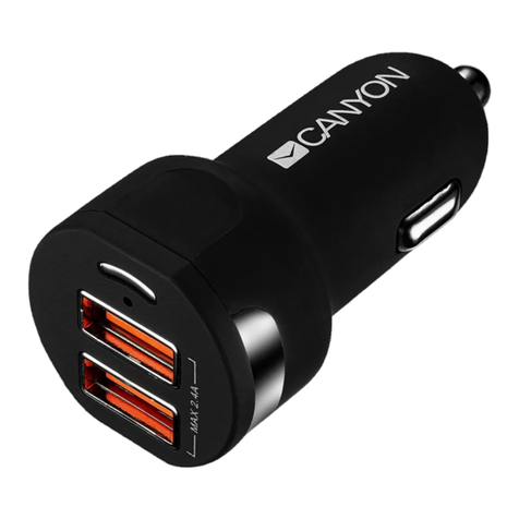 Canyon C-04 quick guide