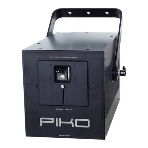 RTI PIKO Series User manual