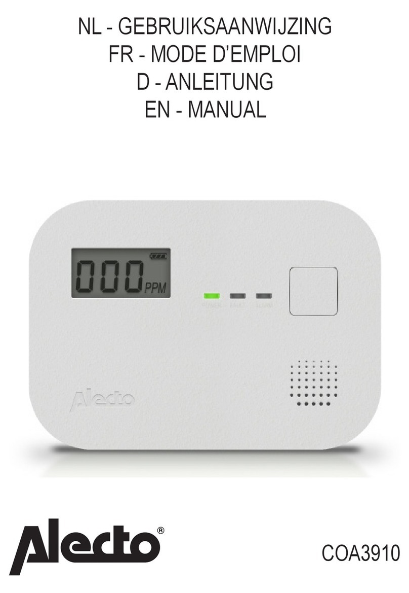 Alecto COA3910 User manual