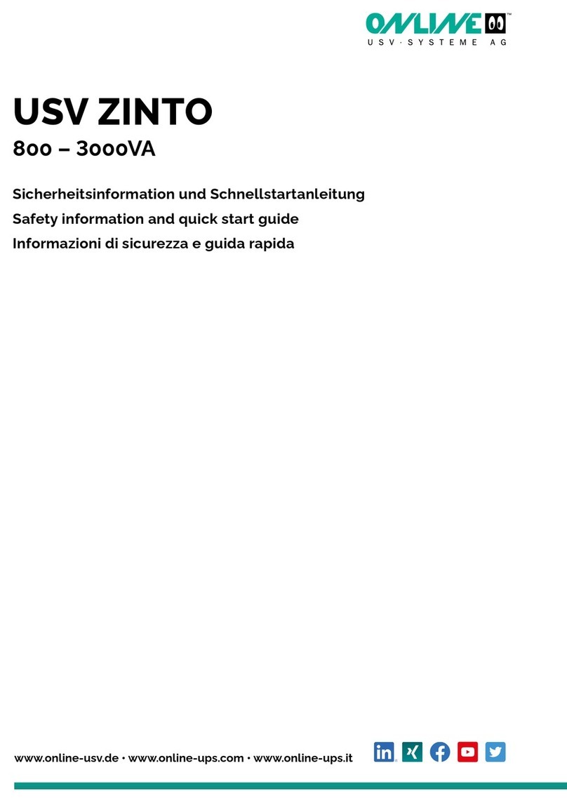 Online ZINTO 800 manual