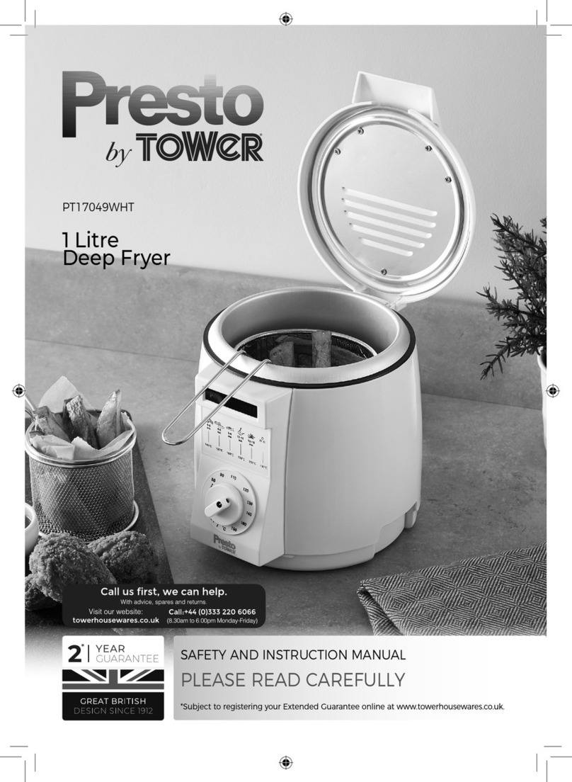 Tower Hobbies Presto PT17049WHT Safety and instruction manual