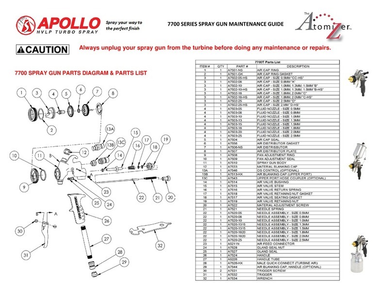 Apollo Atomizer 7700 Series Operating manual