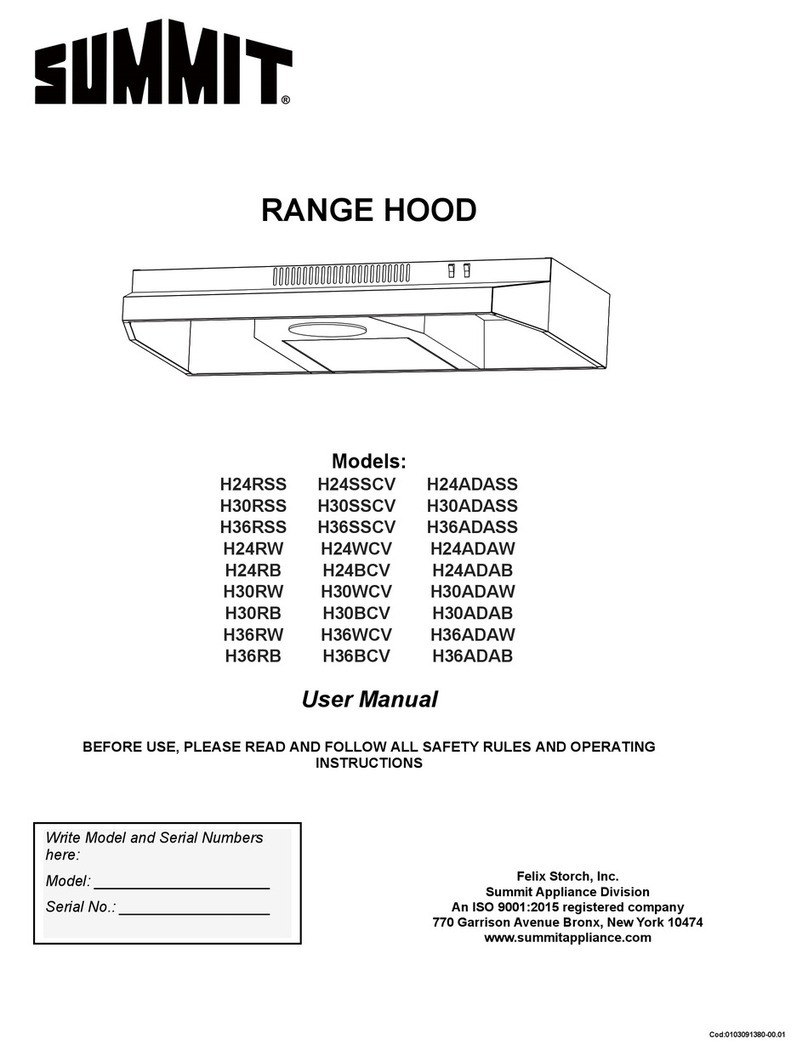 Summit H24RSS User manual