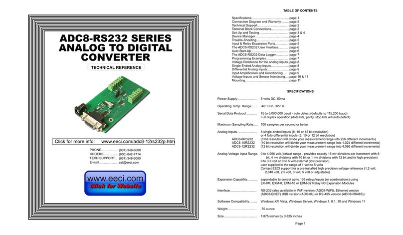 CST ADC8-RS232 Series Technical reference