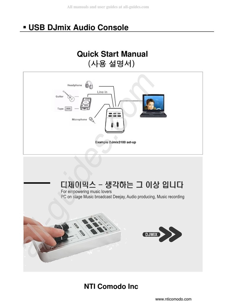 NTI DJmix3100 Quick start manual
