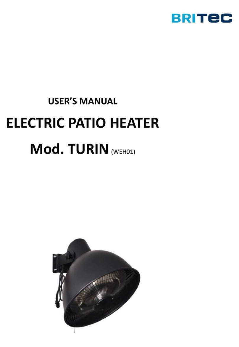 Britec TURIN user manual