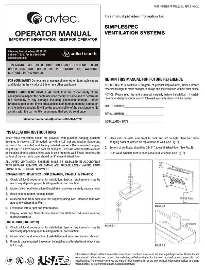 Avtec MNL2201 User manual