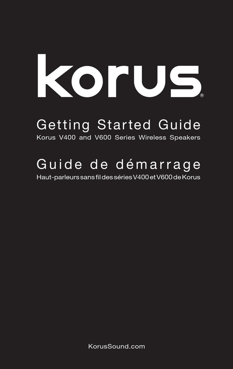 Korus V400 Series Getting started guide