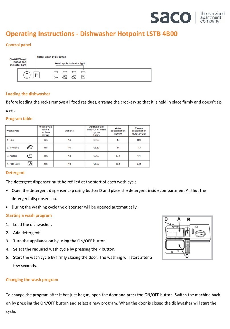 saco Hotpoint LSTB 4B00 operating instructions