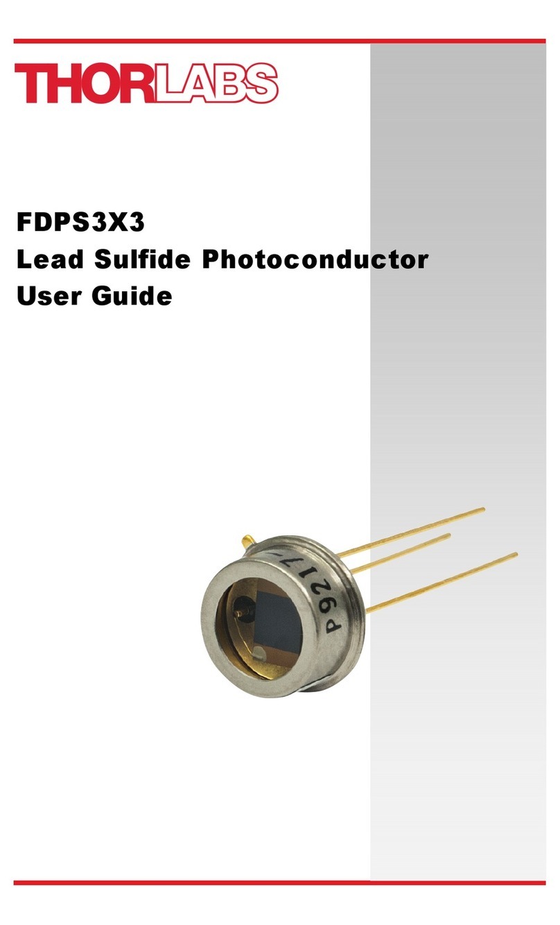THORLABS FDPS3X3 user guide