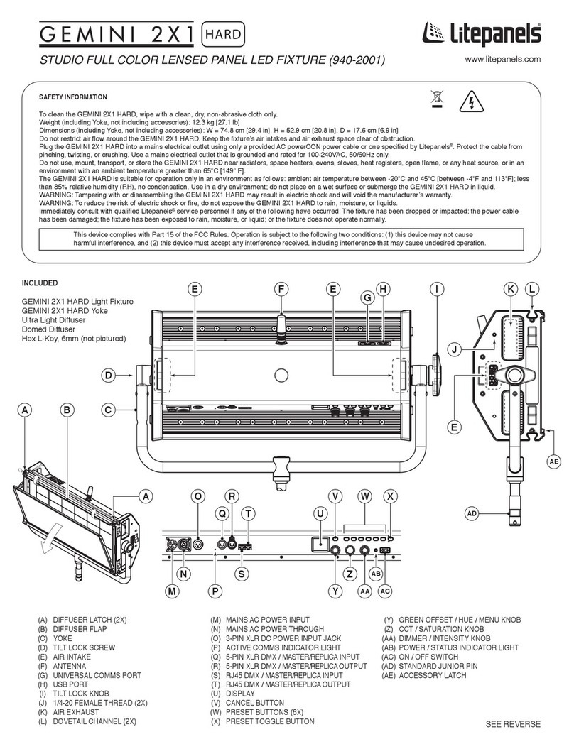 Litepanels GEMINI 2X1 HARD Series User manual