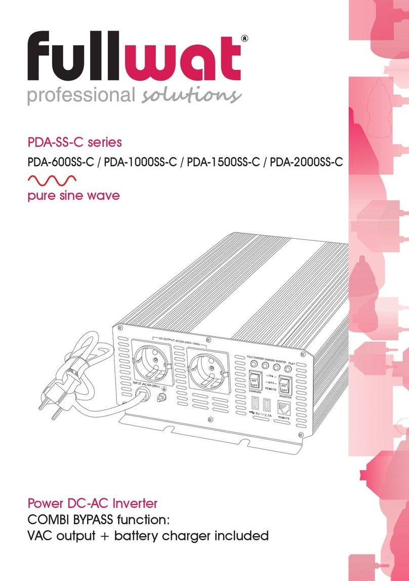 Fullwat PDA-SS-C Series User manual