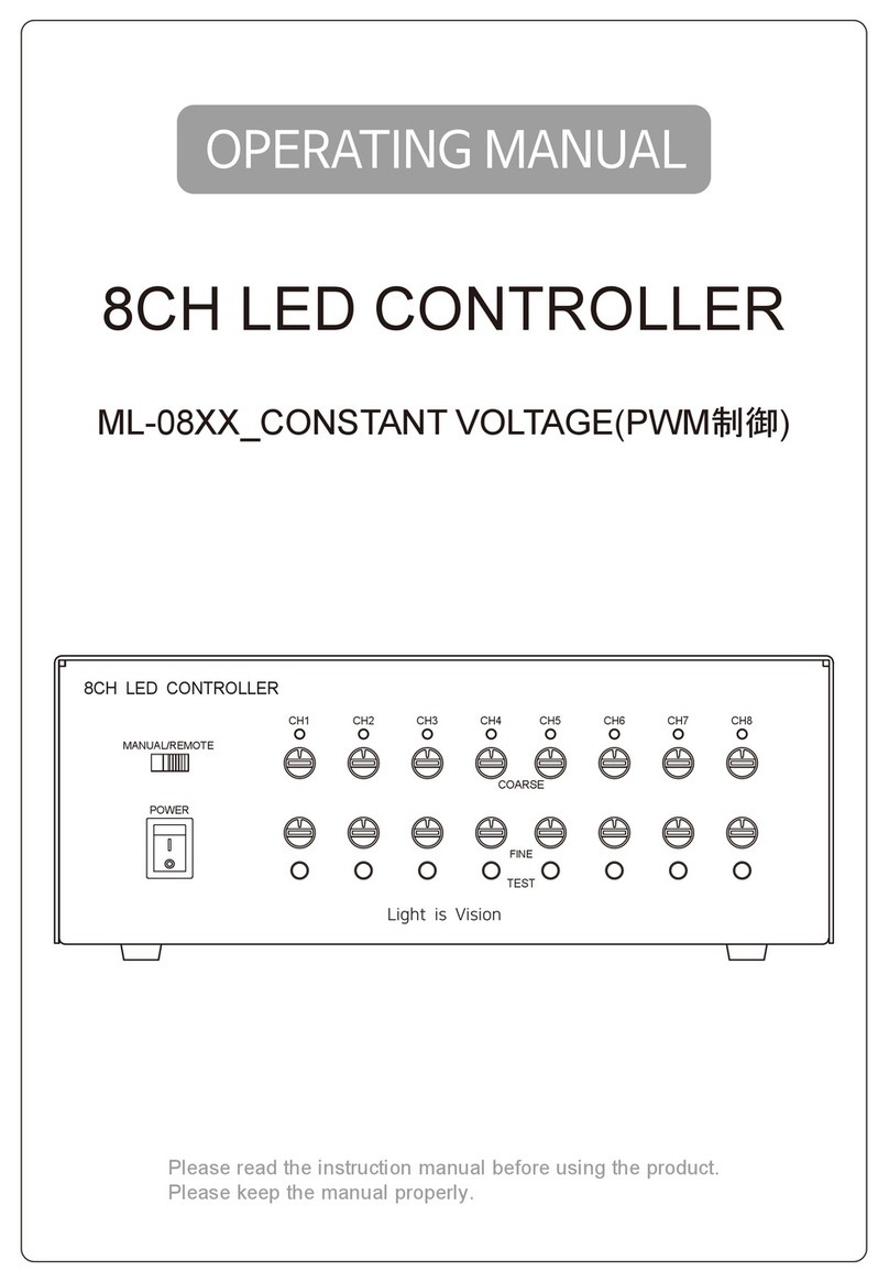 MASTERLED ML- 0812 C Series User manual