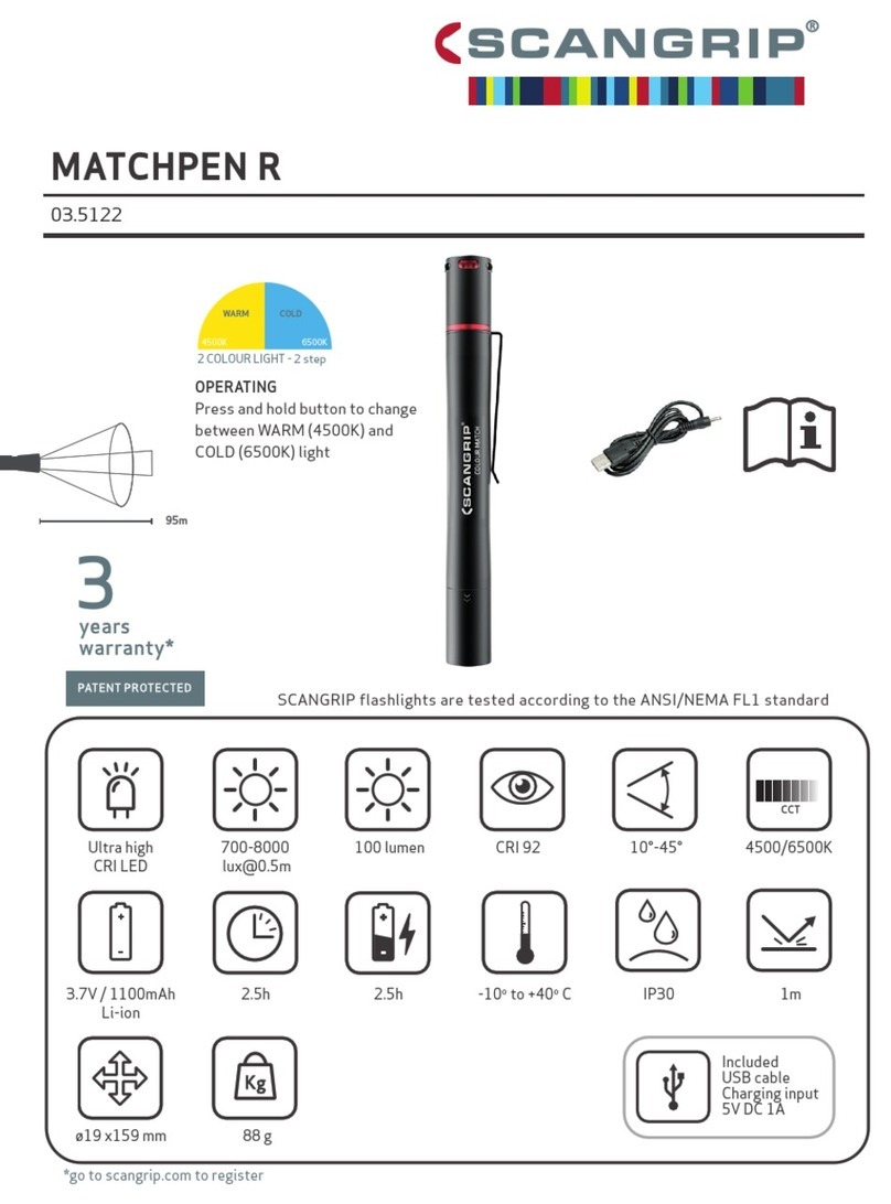 SCANGRIP MATCHPEN R User manual