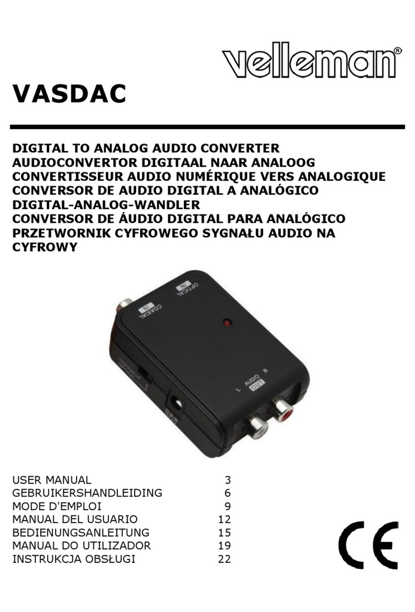 Velleman VASDAC user manual