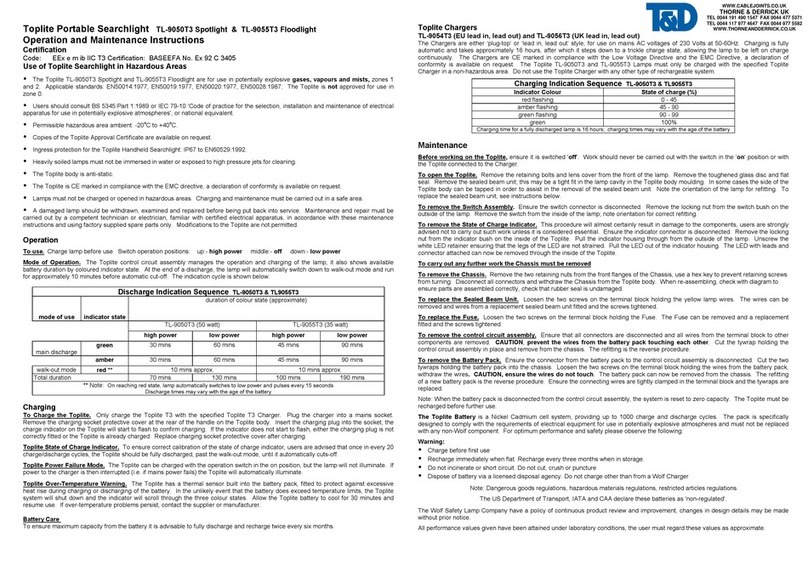 T&D TL-9054T3 Operation and maintenance instruction