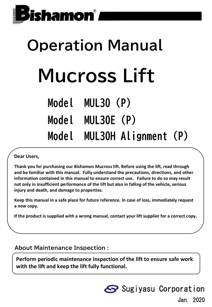 Bishamon MUL30 Operation manual