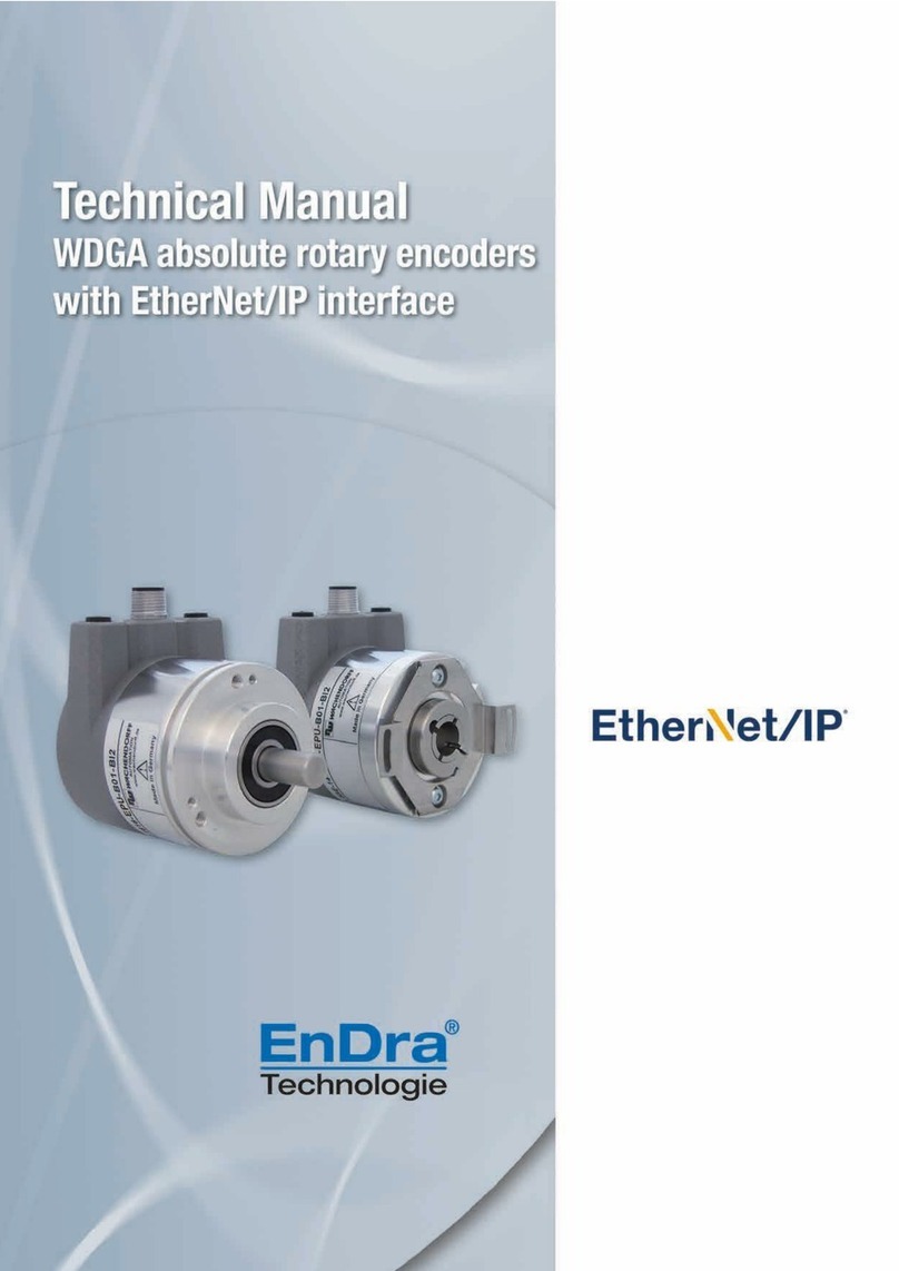 Wachendorff EnDra WDGA 58A ETHERNET/IP Technical manual