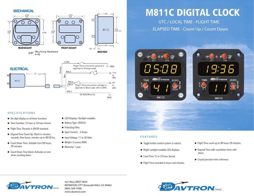 Davtron M811C quick start guide