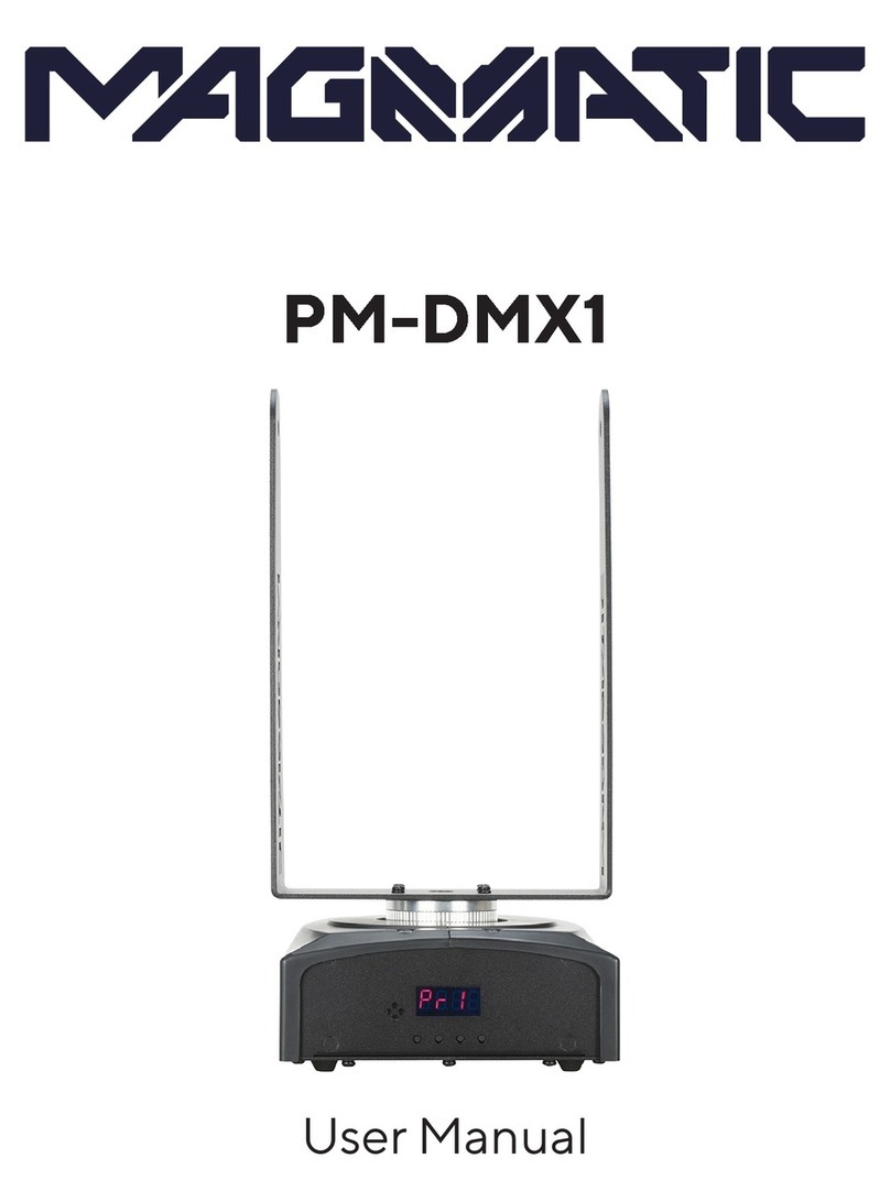 MAGMATIC PM-DMX1 user manual