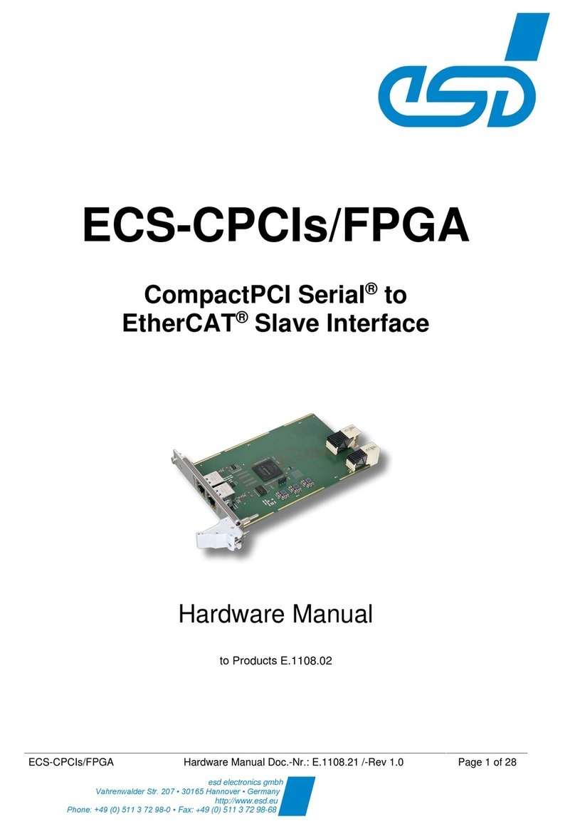 ESD ECS-CPCIs/FPGA User manual