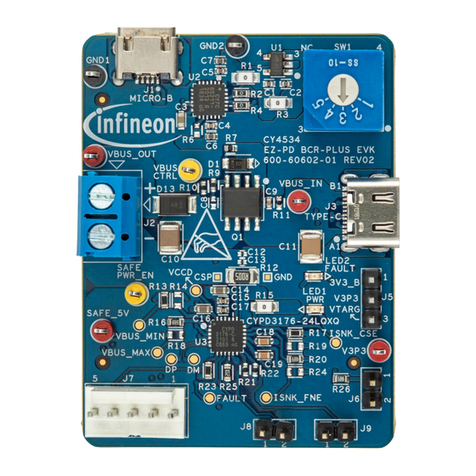 Infineon EZ-PD CY4534 User manual