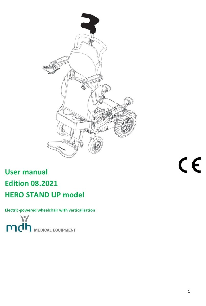 MDH HERO STAND UP User manual MDH HERO STAND UP User manual
