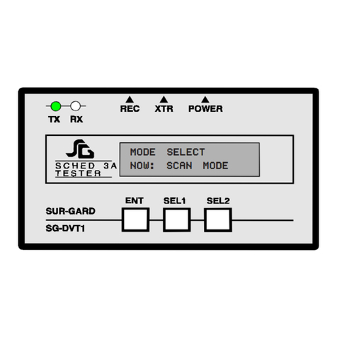 Sur-Gard SG SECURITY SG-DVT1 User manual